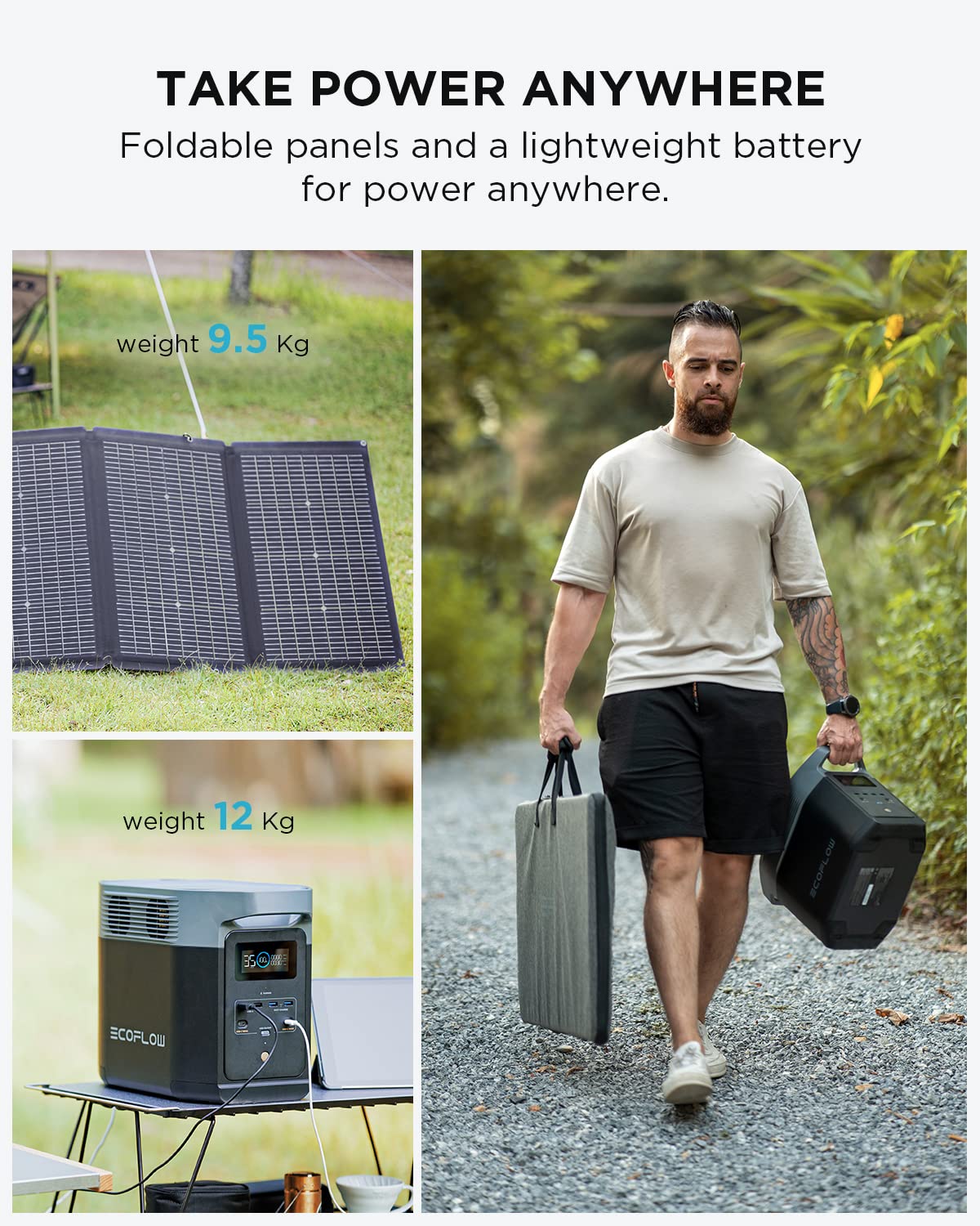 EF ECOFLOW DELTA 2 1024 Wh Portable Power Station with XT60i Cable, Solar Generator with LiFeP04, Expandable Capacity up to 3 kWh, Quick Charge from 0–80% in 50 min, Generator for Camping/Home