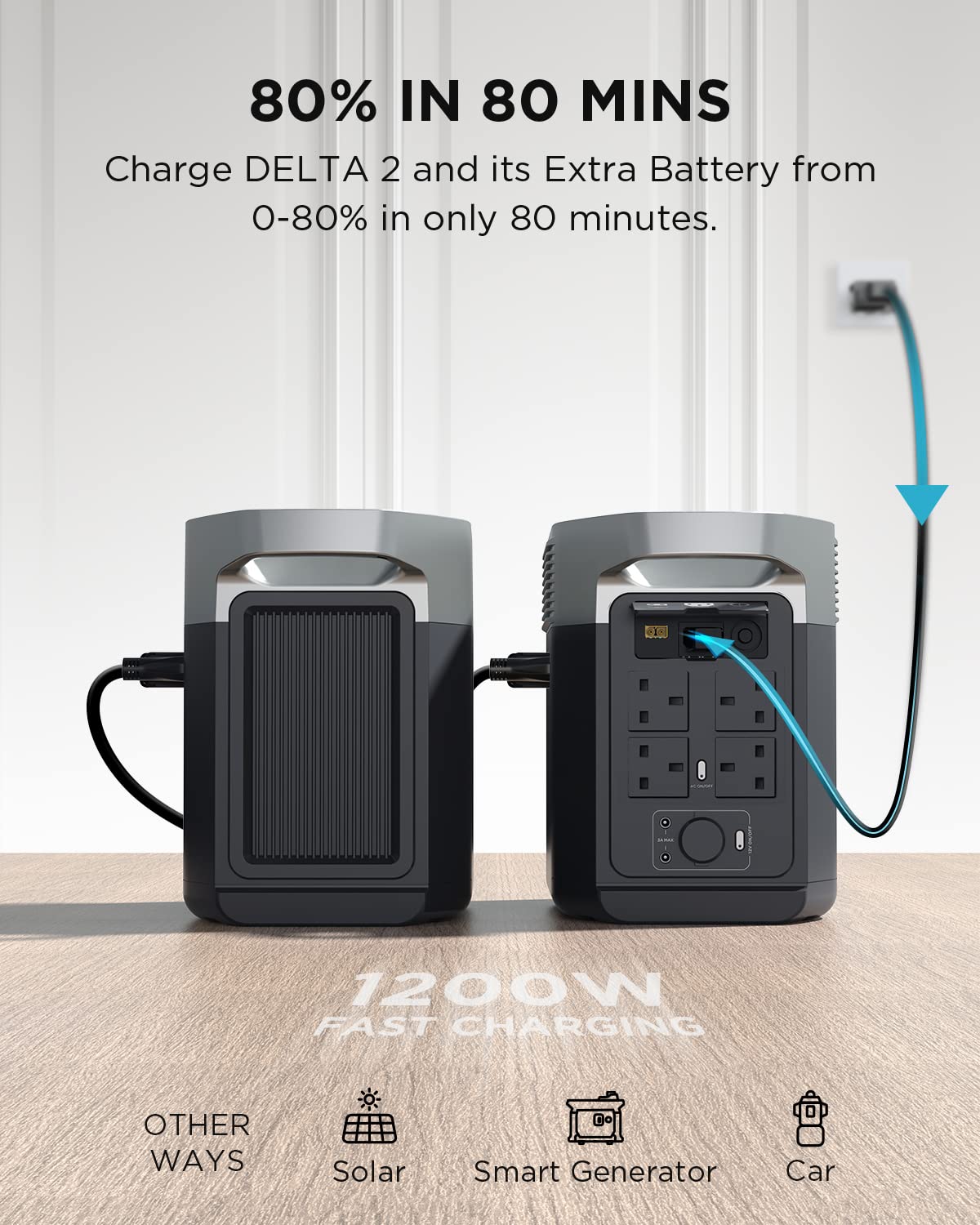 EF ECOFLOW DELTA 2 1024 Wh Portable Power Station with XT60i Cable, Solar Generator with LiFeP04, Expandable Capacity up to 3 kWh, Quick Charge from 0–80% in 50 min, Generator for Camping/Home