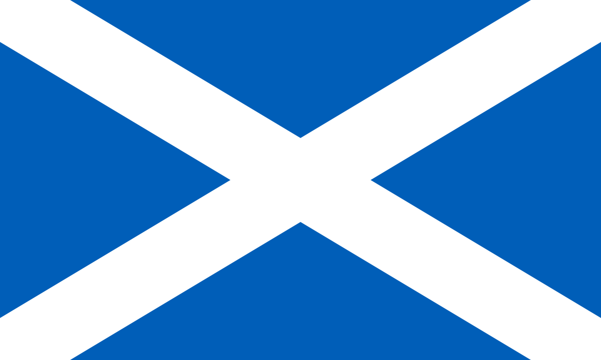 Scottish Prepper Meet 2027